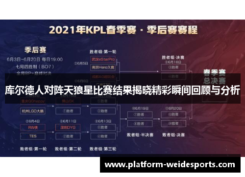 库尔德人对阵天狼星比赛结果揭晓精彩瞬间回顾与分析