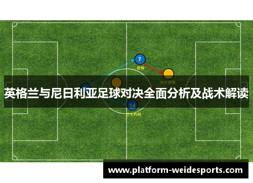 英格兰与尼日利亚足球对决全面分析及战术解读